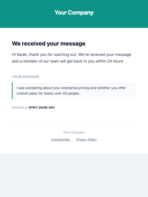 Contact Form Reply